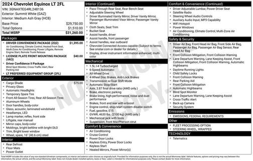 2024 Chevrolet Equinox 1LT