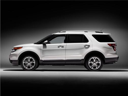 White Platinum Clearcoat Metallic 2015 Ford Explorer Limited