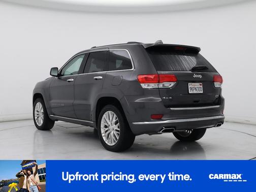 Gray 2018 Jeep Grand Cherokee Summit