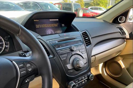 2015 Acura RDX Technology Package