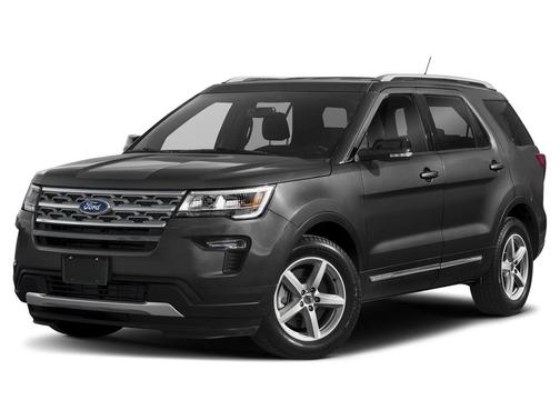 Magnetic 2019 Ford Explorer Limited