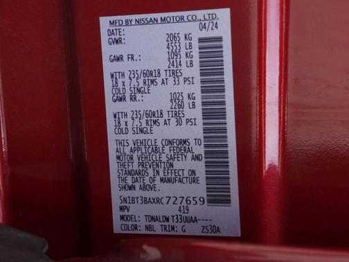 2024 Nissan Rogue SV