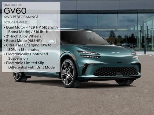 Green 2026 Genesis GV60 Performance