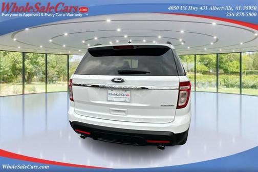 2015 Ford Explorer Base