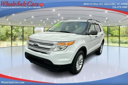 2015 Ford Explorer Base