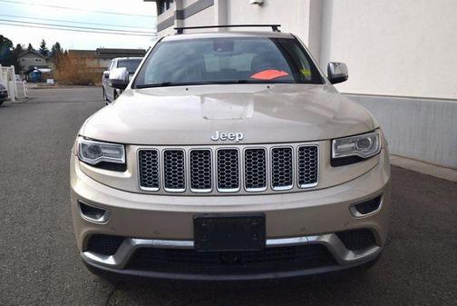 2015 Jeep Grand Cherokee Summit