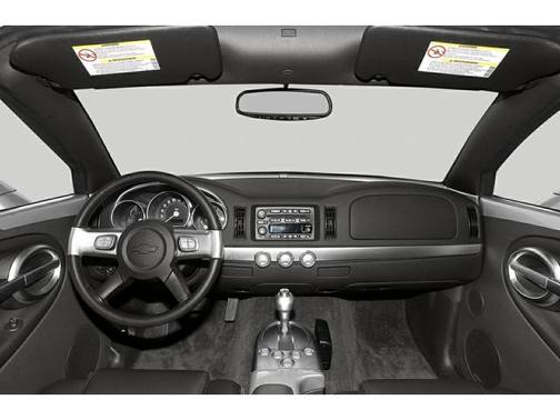2005 Chevrolet SSR Base