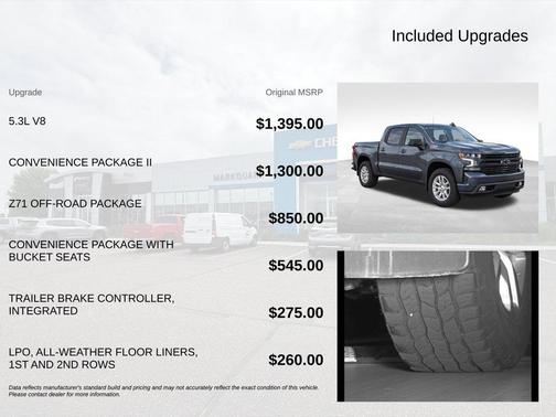 Shadow Gray Metallic 2021 Chevrolet Silverado 1500 RST