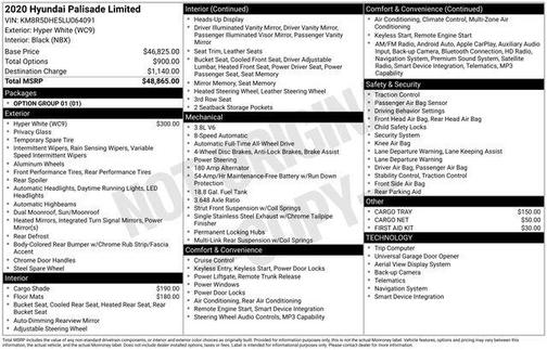 2020 Hyundai PALISADE Limited