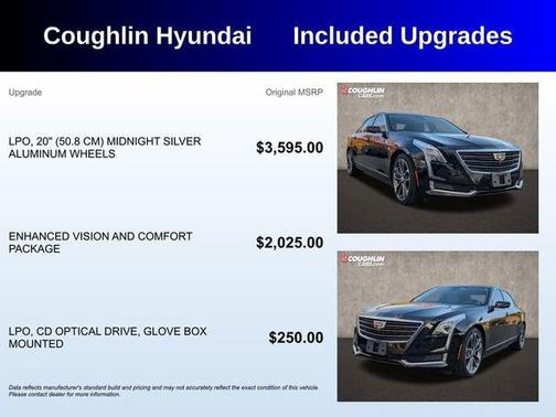 2017 Cadillac CT6 3.6L Luxury