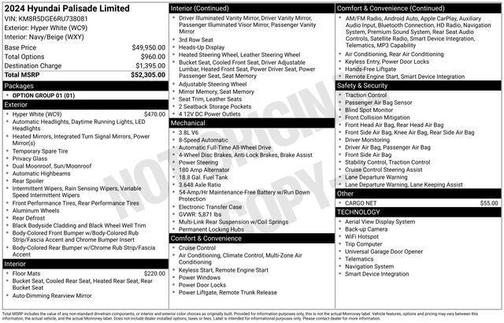 2024 Hyundai PALISADE Limited