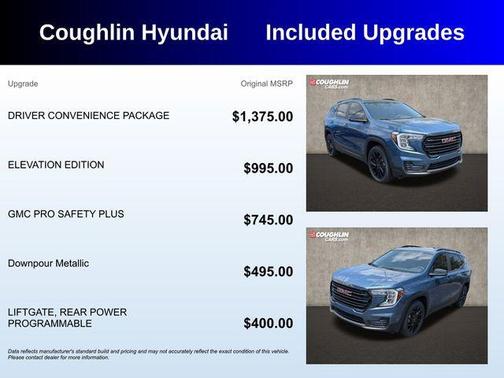 Metallic 2024 GMC Terrain SLE