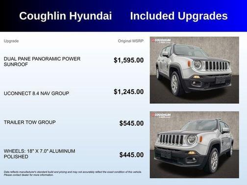 2018 Jeep Renegade Limited