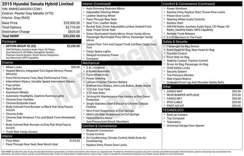 2015 Hyundai SONATA Hybrid Limited