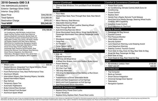 2018 Genesis G80 3.8
