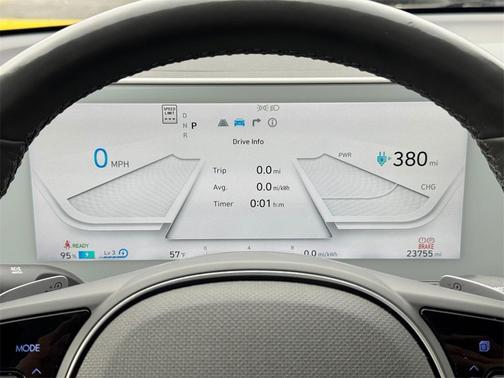 2023 Hyundai IONIQ 5 Limited