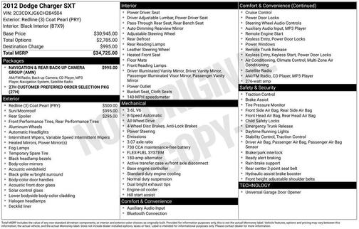 2012 Dodge Charger SXT