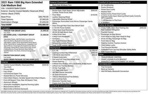2021 RAM 1500 Big Horn
