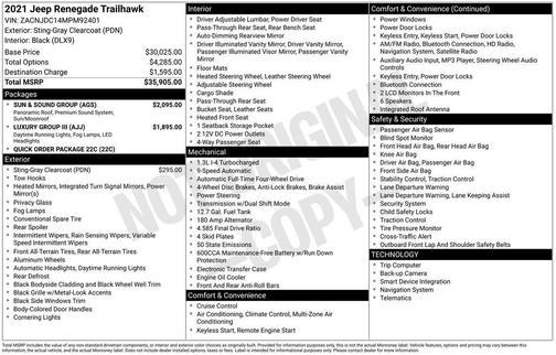 2021 Jeep Renegade Trailhawk