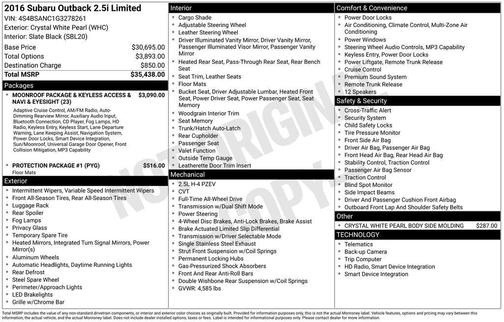 2016 Subaru Outback 2.5i Limited