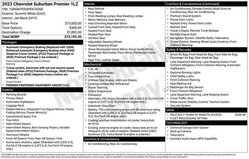 Summit White 2023 Chevrolet Suburban Premier