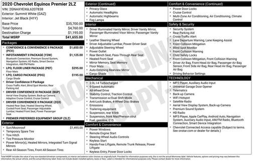 Summit White 2020 Chevrolet Equinox Premier