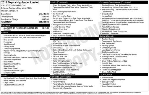 Predawn Gray Mica 2017 Toyota Highlander Limited