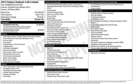 2012 Subaru Outback 3.6R Limited