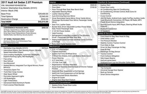 2017 Audi A4 2.0T Premium