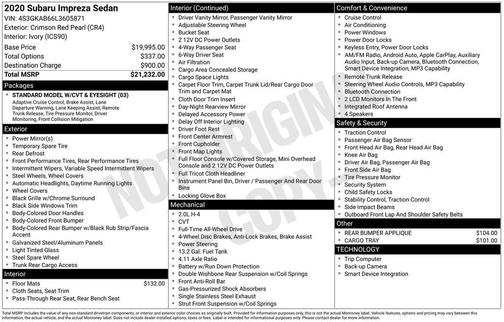 Crimson Red Pearl 2020 Subaru Impreza Base