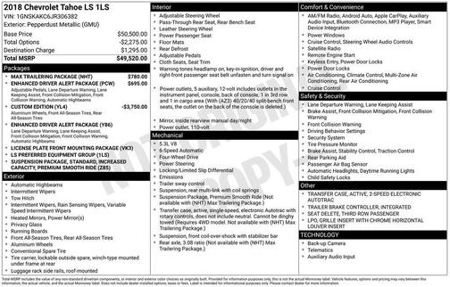 2018 Chevrolet Tahoe LS