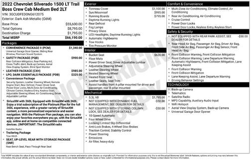 Dark Ash Metallic 2022 Chevrolet Silverado 1500 LT Trail Boss