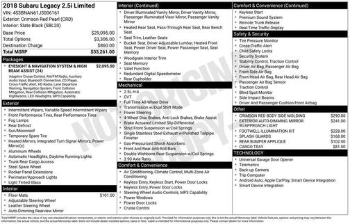 2018 Subaru Legacy 2.5i Limited