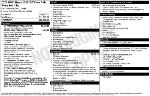 2021 GMC Sierra 1500 SLT