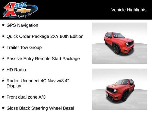 2021 Jeep Renegade 80th Anniversary