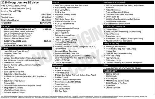 Granite Crystal Clearcoat Metallic 2020 Dodge Journey SE Value