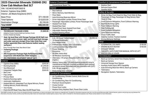 Cypress 2025 Chevrolet Silverado 2500 ZR2