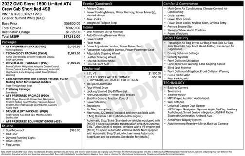 Summit White 2022 GMC Sierra 1500 Limited AT4