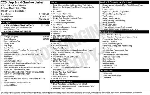 2024 Jeep Grand Cherokee Limited