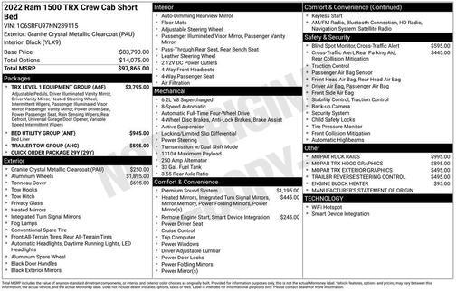 2022 RAM 1500 TRX