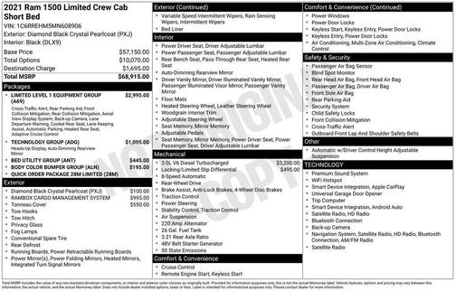 Diamond Black 2021 RAM 1500 Limited