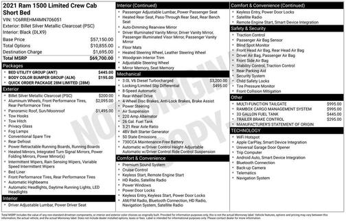 2021 RAM 1500 Limited