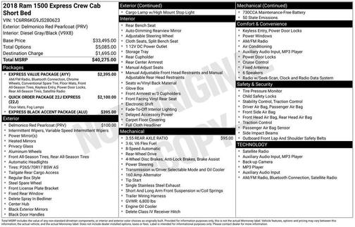 2018 RAM 1500 Express