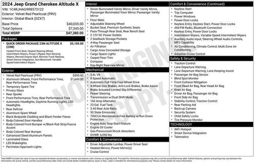 2024 Jeep Grand Cherokee Laredo