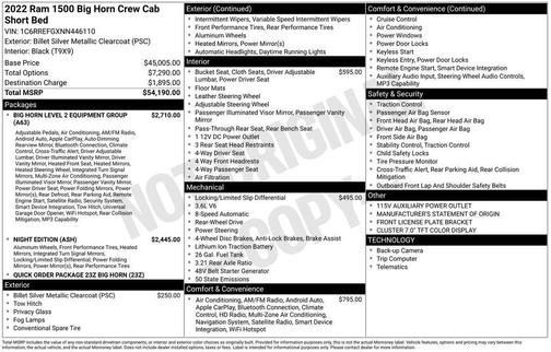 2022 RAM 1500 Big Horn