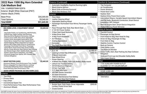 2022 RAM 1500 Big Horn