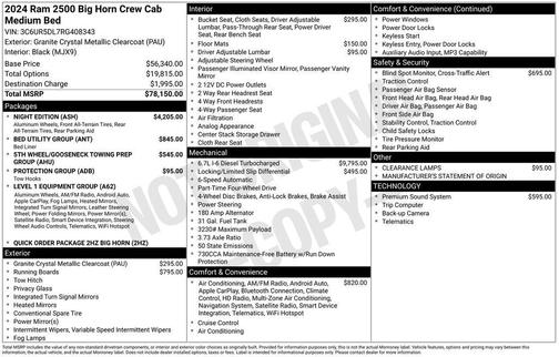Granite Crystal Clearcoat Metallic 2024 RAM 2500 Big Horn