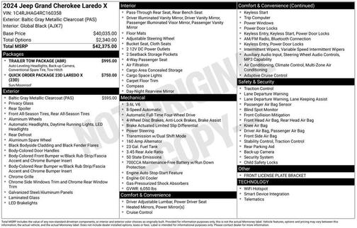 2024 Jeep Grand Cherokee Laredo