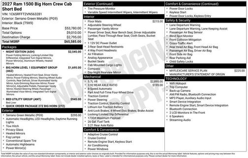 Green Metallic 2027 RAM 1500 Big Horn/Lone Star