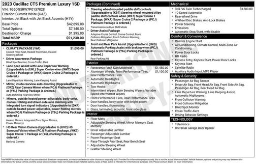 2023 Cadillac CT5 Premium Luxury RWD